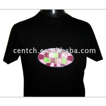 Global B2B directory Global trade lead